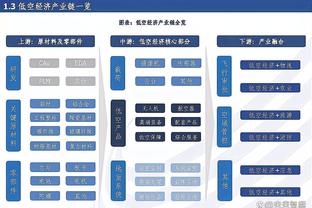 申京接受采访时伊森抢过话筒：申京是全明星 我要让每个人知道